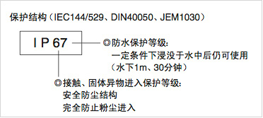 長(zhǎng)沙變頻器,長(zhǎng)沙軟啟動(dòng),長(zhǎng)沙控制柜,長(zhǎng)沙文鋮電氣設(shè)備有限公司